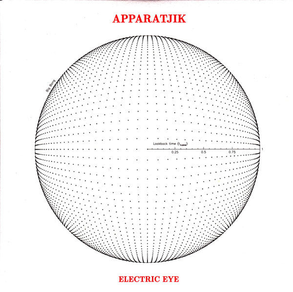 Apparatjik - Antlers / Electric Eye - Ltd No 0139 - 7” Single -